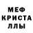 Метадон мёд Christopher Vanwinkle